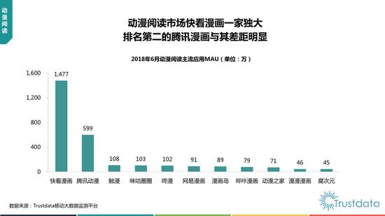 2018年上半年中国移动互联网行业发展分析报告