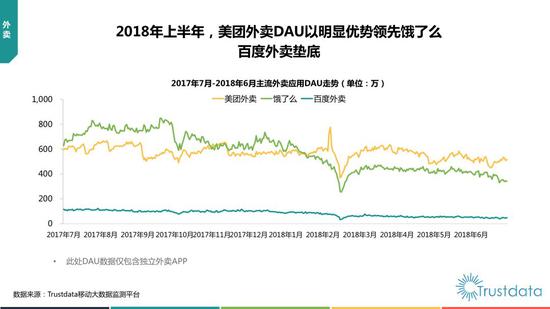 2018年上半年中国移动互联网行业发展分析报告