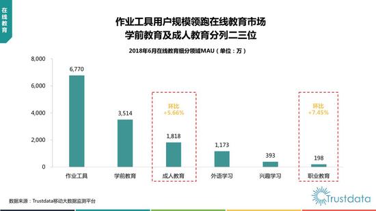 2018年上半年中国移动互联网行业发展分析报告