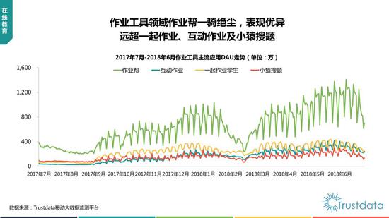 2018年上半年中国移动互联网行业发展分析报告