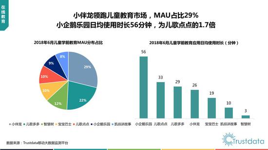 2018年上半年中国移动互联网行业发展分析报告