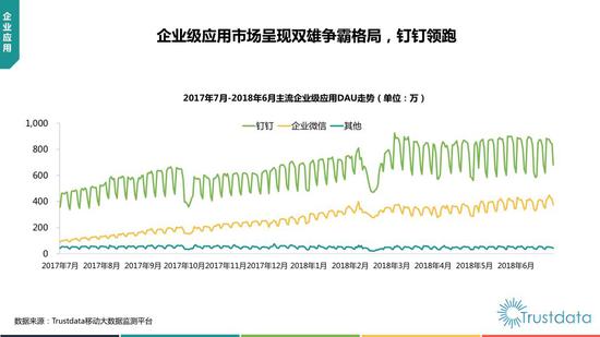 2018年上半年中国移动互联网行业发展分析报告