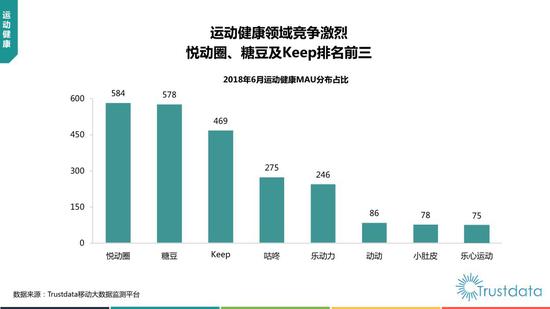 2018年上半年中国移动互联网行业发展分析报告