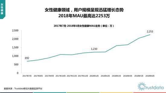 2018年上半年中国移动互联网行业发展分析报告