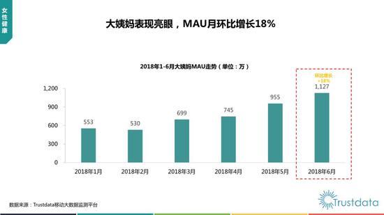 2018年上半年中国移动互联网行业发展分析报告