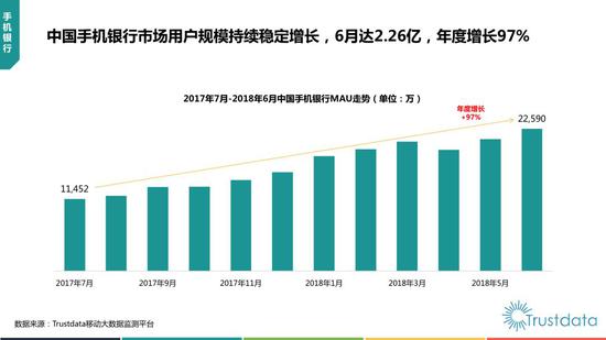2018年上半年中国移动互联网行业发展分析报告