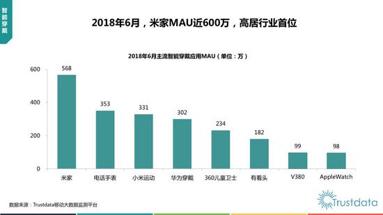 2018年上半年中国移动互联网行业发展分析报告