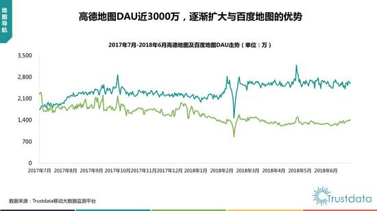 2018年上半年中国移动互联网行业发展分析报告