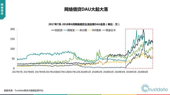 2018年上半年中国移动互联网行业发展分析报告