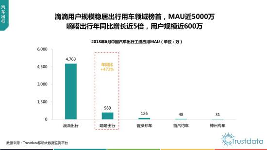 2018年上半年中国移动互联网行业发展分析报告