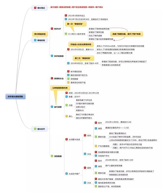 点击放大或保存后可查看清晰大图