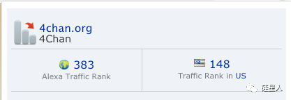 这些价值上亿美元的网站，背后居然都只有一个程序员