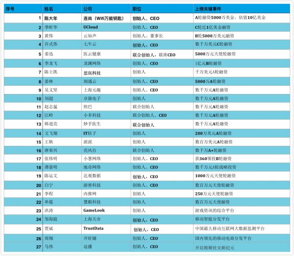 CREATOR: gd-jpeg v1.0 (using IJG JPEG v62), quality = 80
