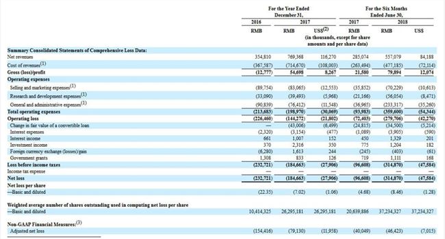 留不下的李一男，停不下的小牛