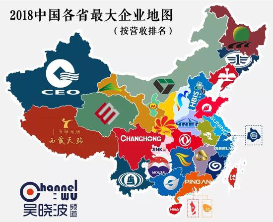 中国各省最大企业，居然没有一家互联网公司