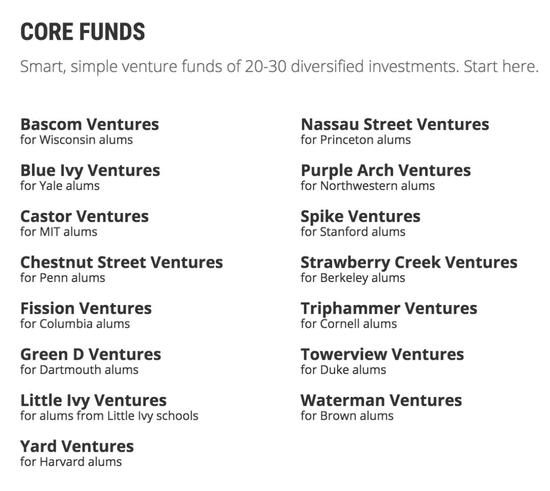 最低调、最神秘的投资机构：学霸们抱团闷声发财
