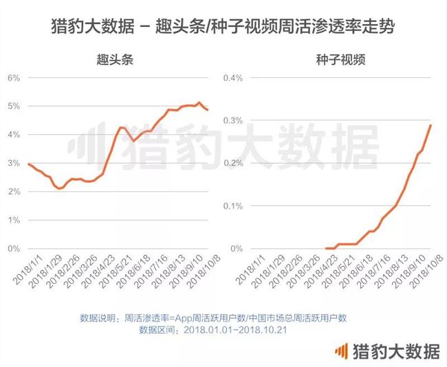 股票血亏，想靠网赚App回本？当心得不偿失