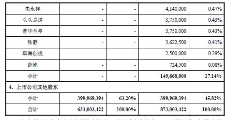 咪蒙后悔当初没学吴晓波