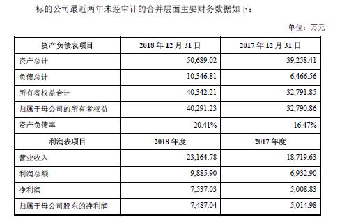 咪蒙后悔当初没学吴晓波