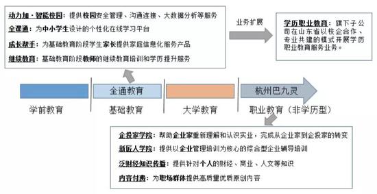 内容公司大考：吴晓波频道离开吴晓波 还能卖出高价吗