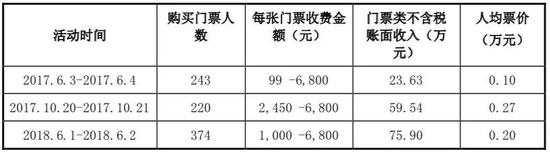 内容公司大考：吴晓波频道离开吴晓波 还能卖出高价吗