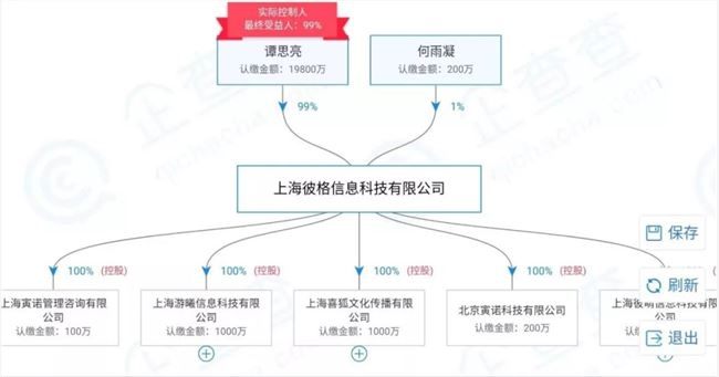 腾讯、阿里、京东“搭乘”趣头条
