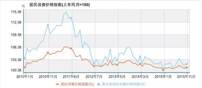 摘下银行工卡，换上骑手工装， 我在上海送外卖