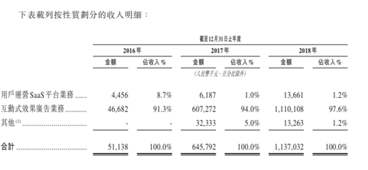from clipboard from clipboard