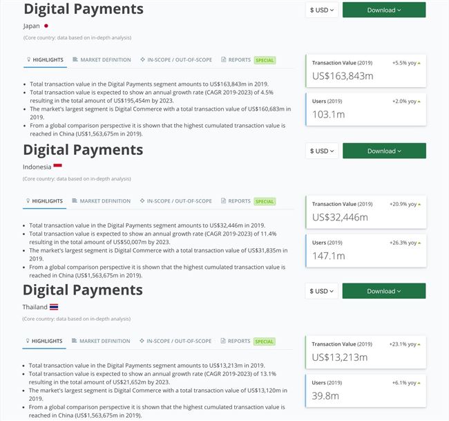 Line变成了腾讯、阿里的混血儿