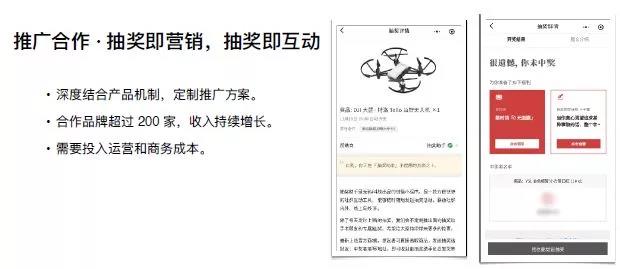 小程序百万级月收入难吗？抽奖助手这么回答