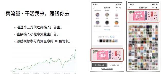 小程序百万级月收入难吗？抽奖助手这么回答