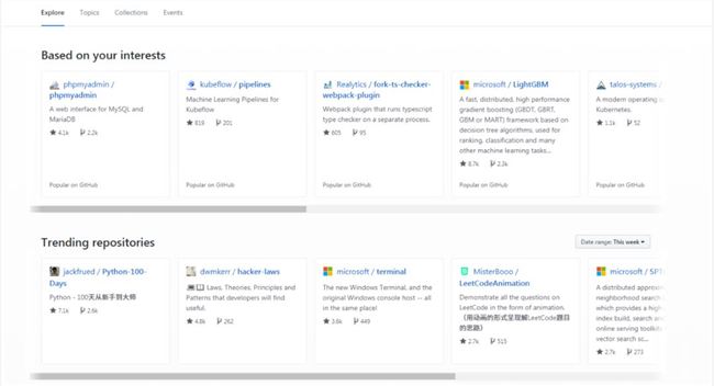 权游“二丫”创业，融资 250 万美元，做了个创意人社区
