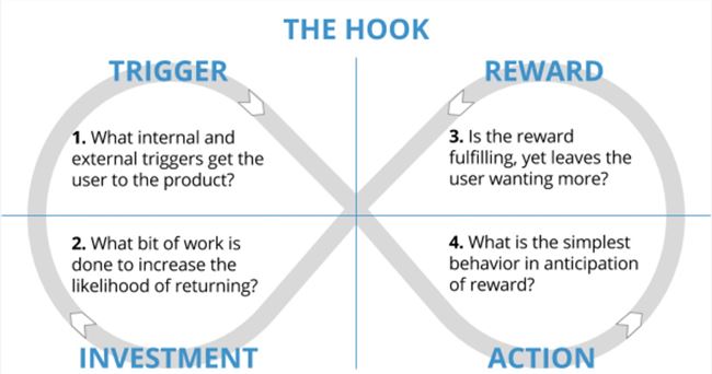 为何“美国版钉钉” Slack 值得关注?
为何“美国版钉钉” Slack 值得关注?