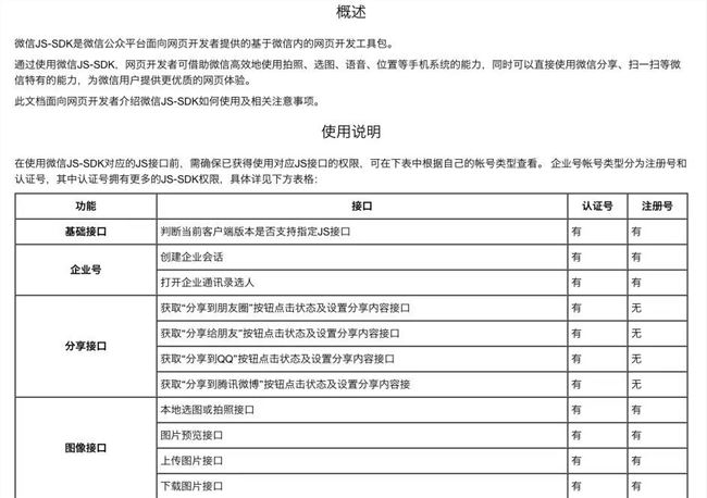 小程序技术演进史