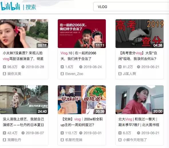 Vlog是个筐，新瓶旧酒都能装