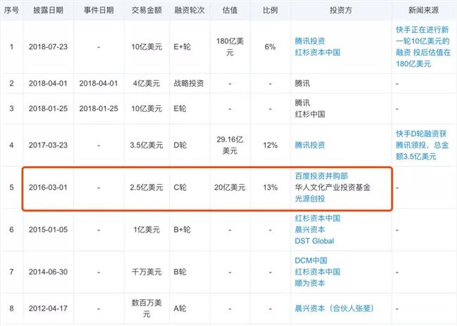 快手「向钱进」