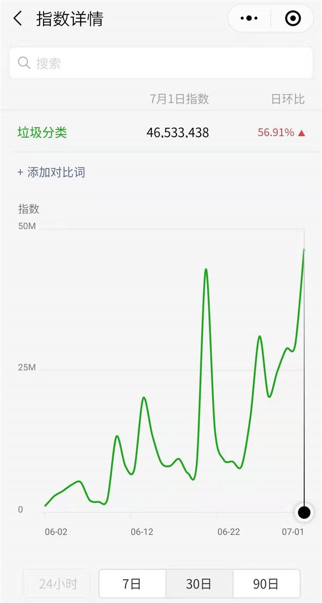 走，我们收垃圾去！