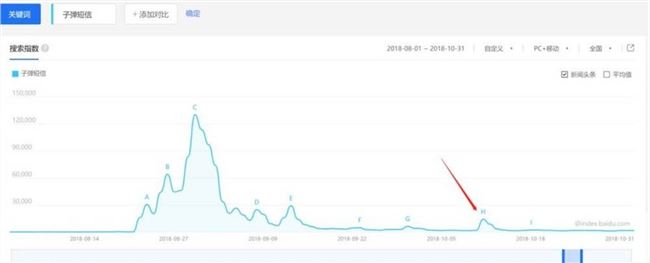 当一款产品“被下架”
