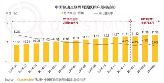 PKQ后，又一黑马在下沉市场崛起！