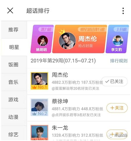 流量明星的溃败与不安