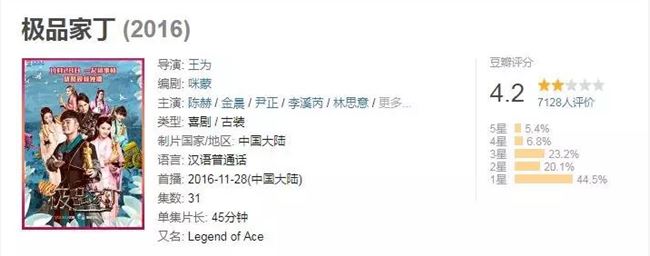 咪蒙借短视频回归，成立MCN机构会是个人IP的突围战？