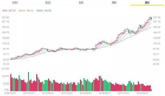 一年收购三家科技公司,金拱门不做汉堡改行AI了?
