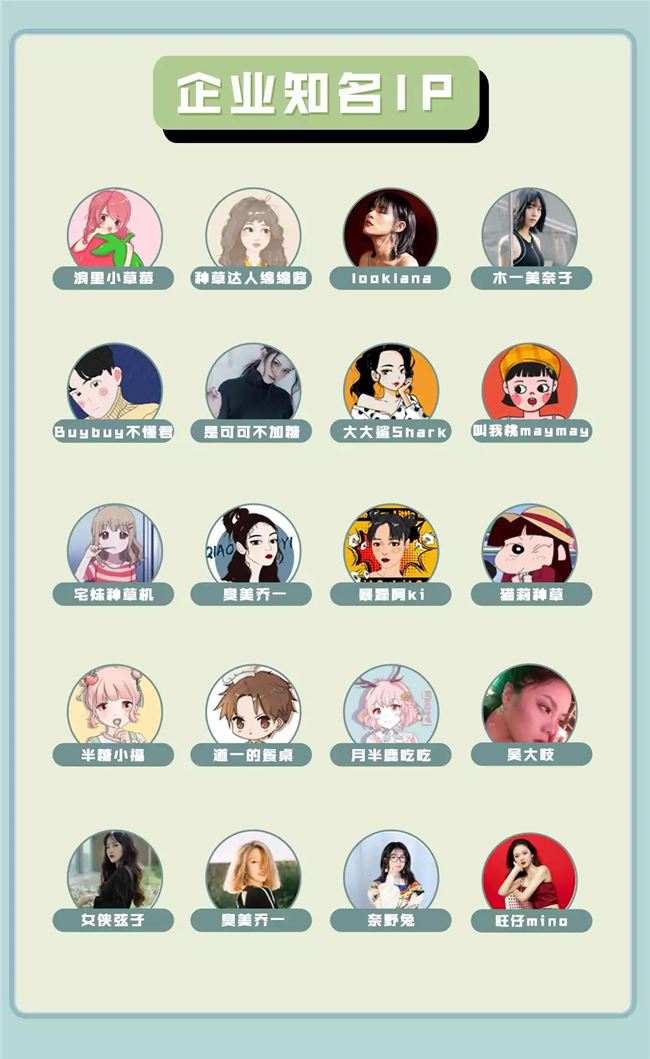 专访「浪花传媒」：聚焦时尚美妆内容生产，百万粉丝IP矩阵如何形成？