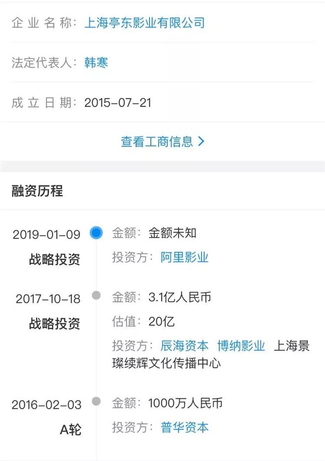 那些陪伴90后成长的知名作家，都已坐拥数家公司