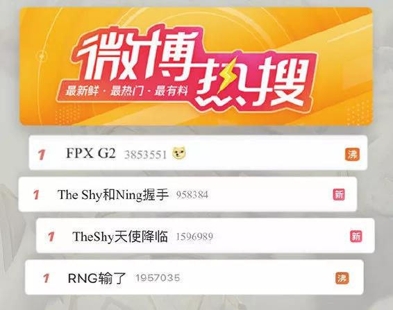 十年了，《英雄联盟》还会火下去吗？