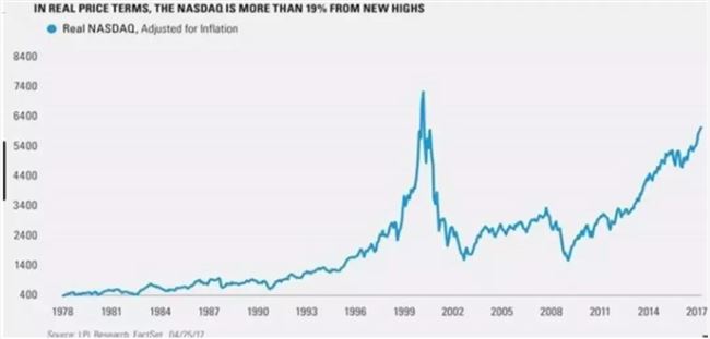 20年前他们从微软离职，用“小黑盒”登上网络存储界的铁王座