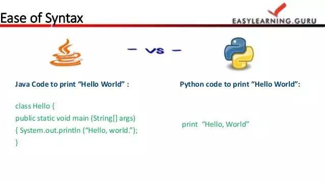 二十年前的全民学英语风潮，如今变成了「学 Python」
