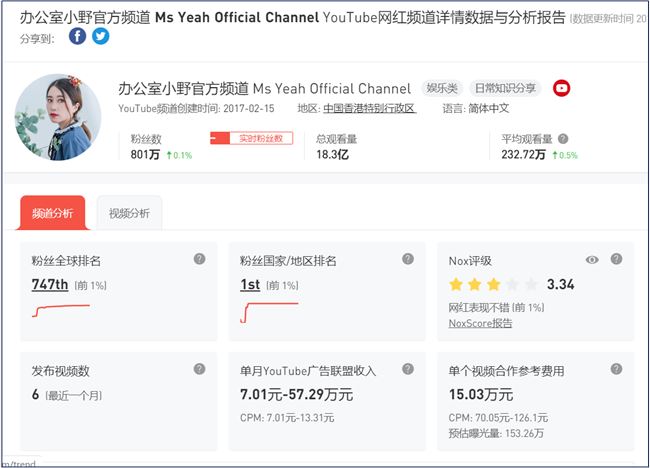 李子柒为啥只在海外赚了大钱？