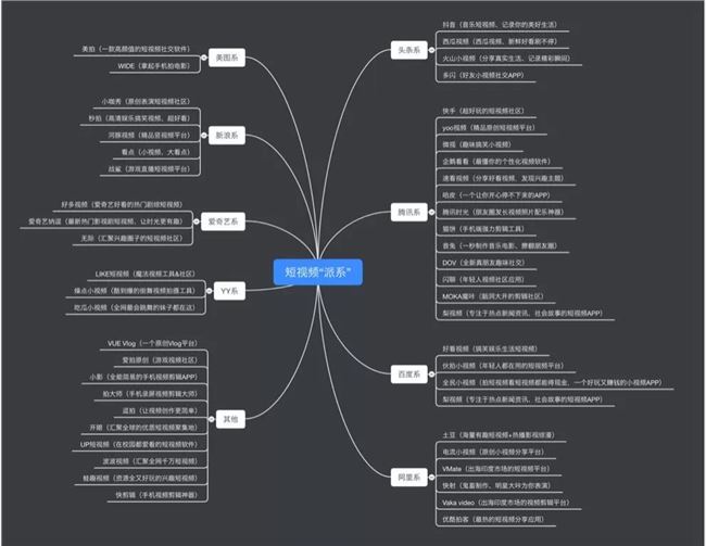 快手的草根大V：永远不要低估一个拒绝死工资的人