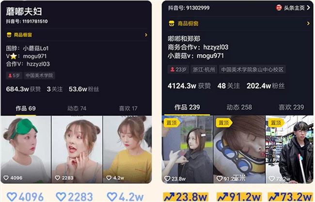 快手的草根大V：永远不要低估一个拒绝死工资的人